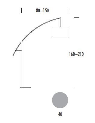 aura wymiary: szerokość 80-150 cm, wysokość 160-210 cm